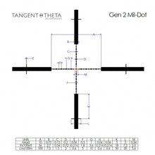 Tangent Theta 3-15x50mm TT315M