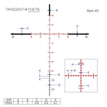 Tangent Theta 3-15x50mm TT315P