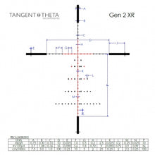 Tangent Theta 3-15x50mm TT315P